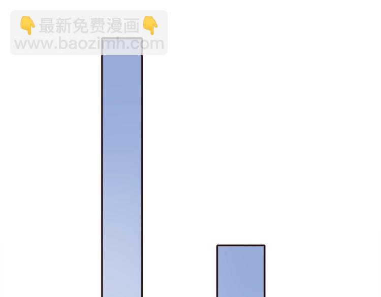 第18话 他的白月光4