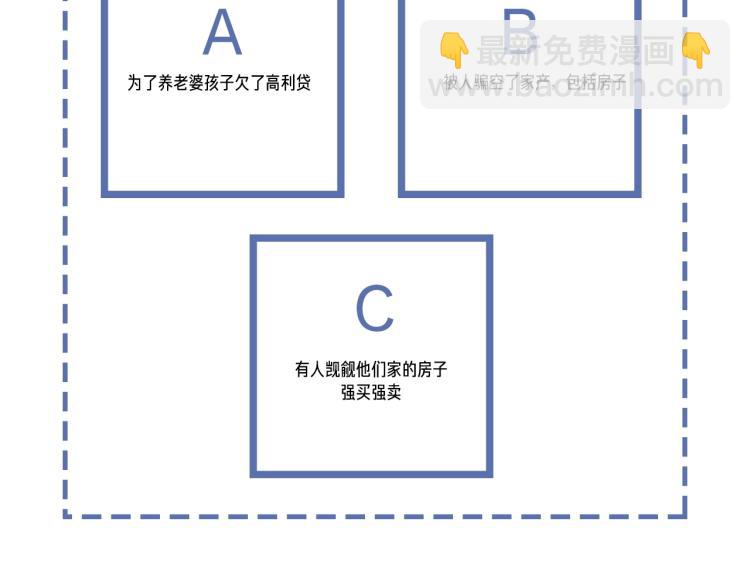 第31话 话别92