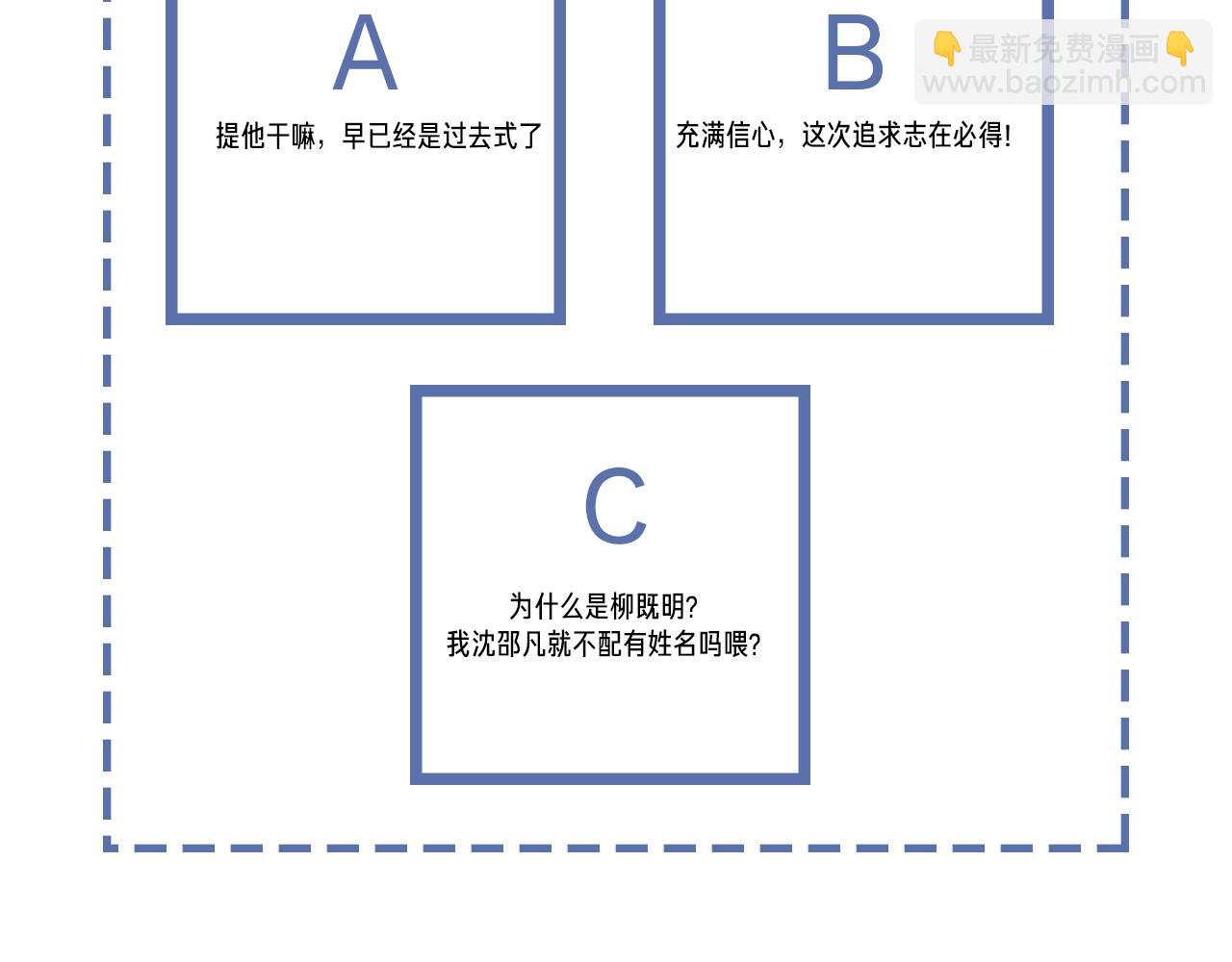 第49话 我接受手术84