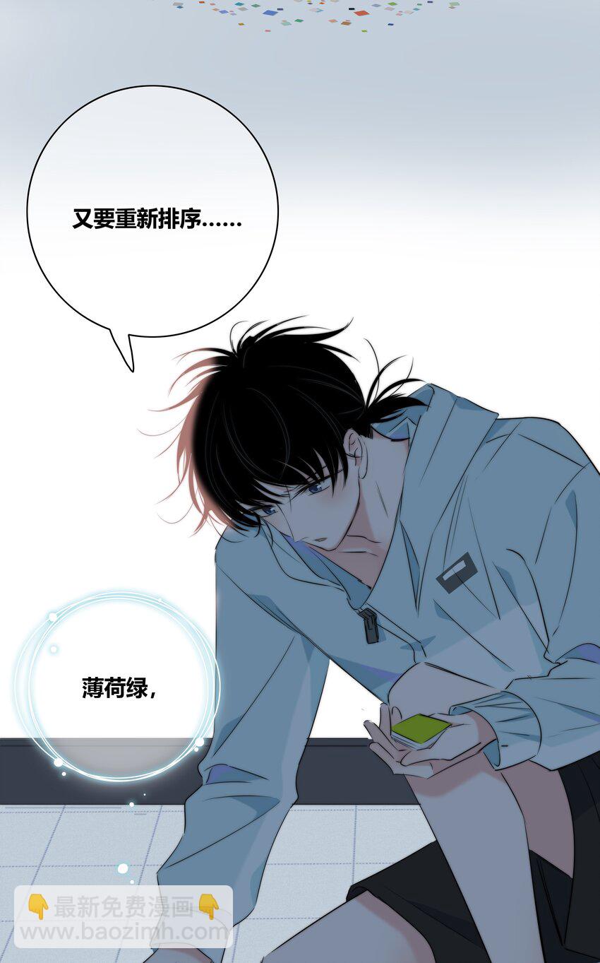 012 担心28