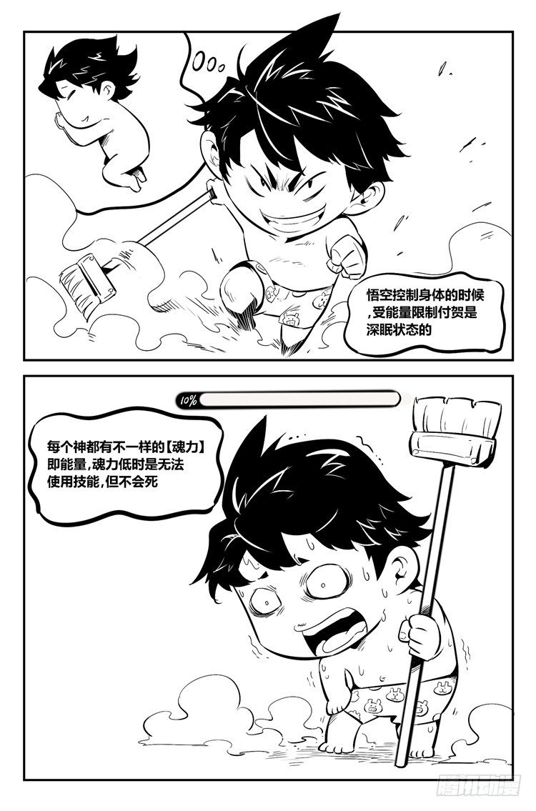 番外 疑难解答6