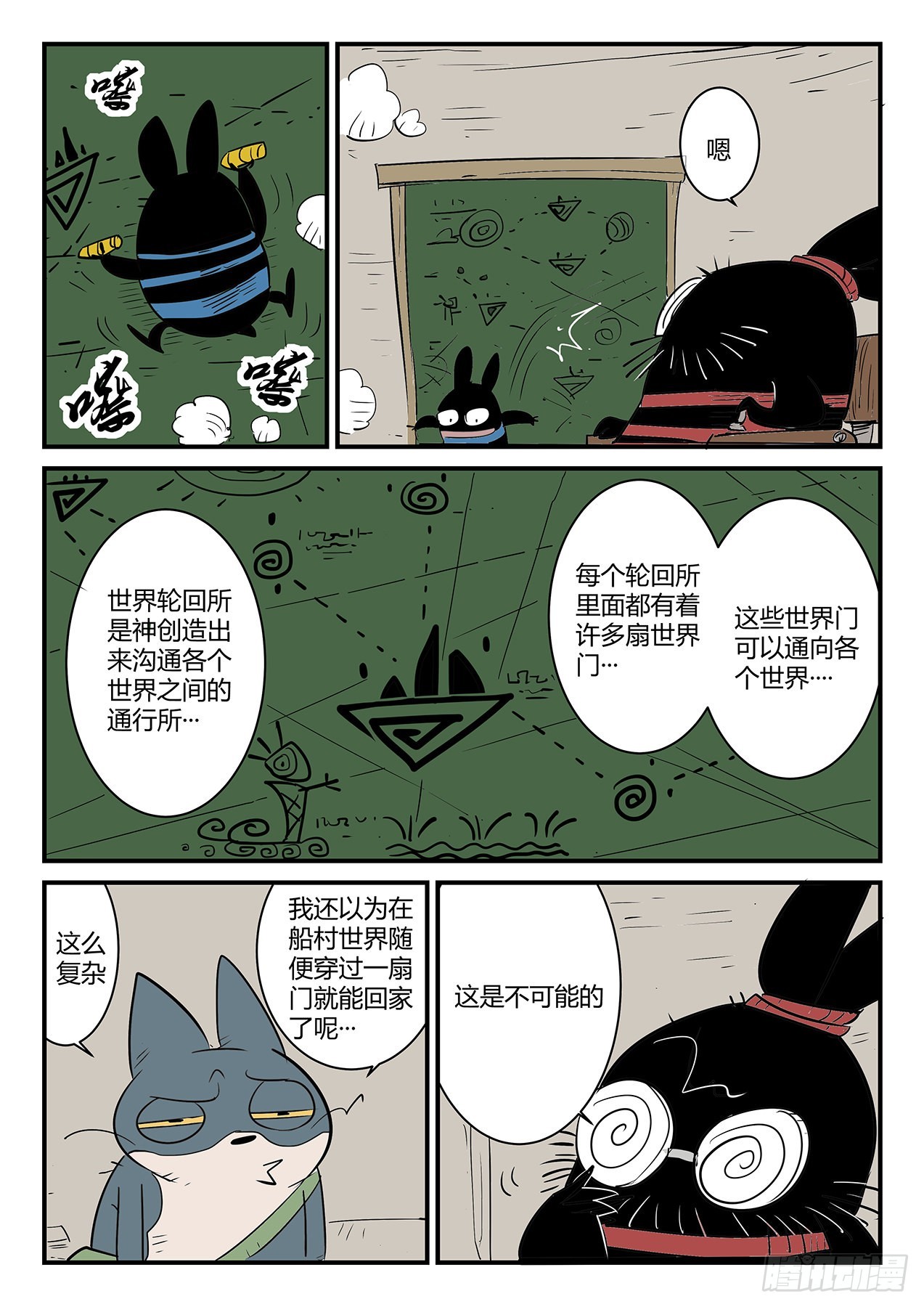 关于世界门的一切3
