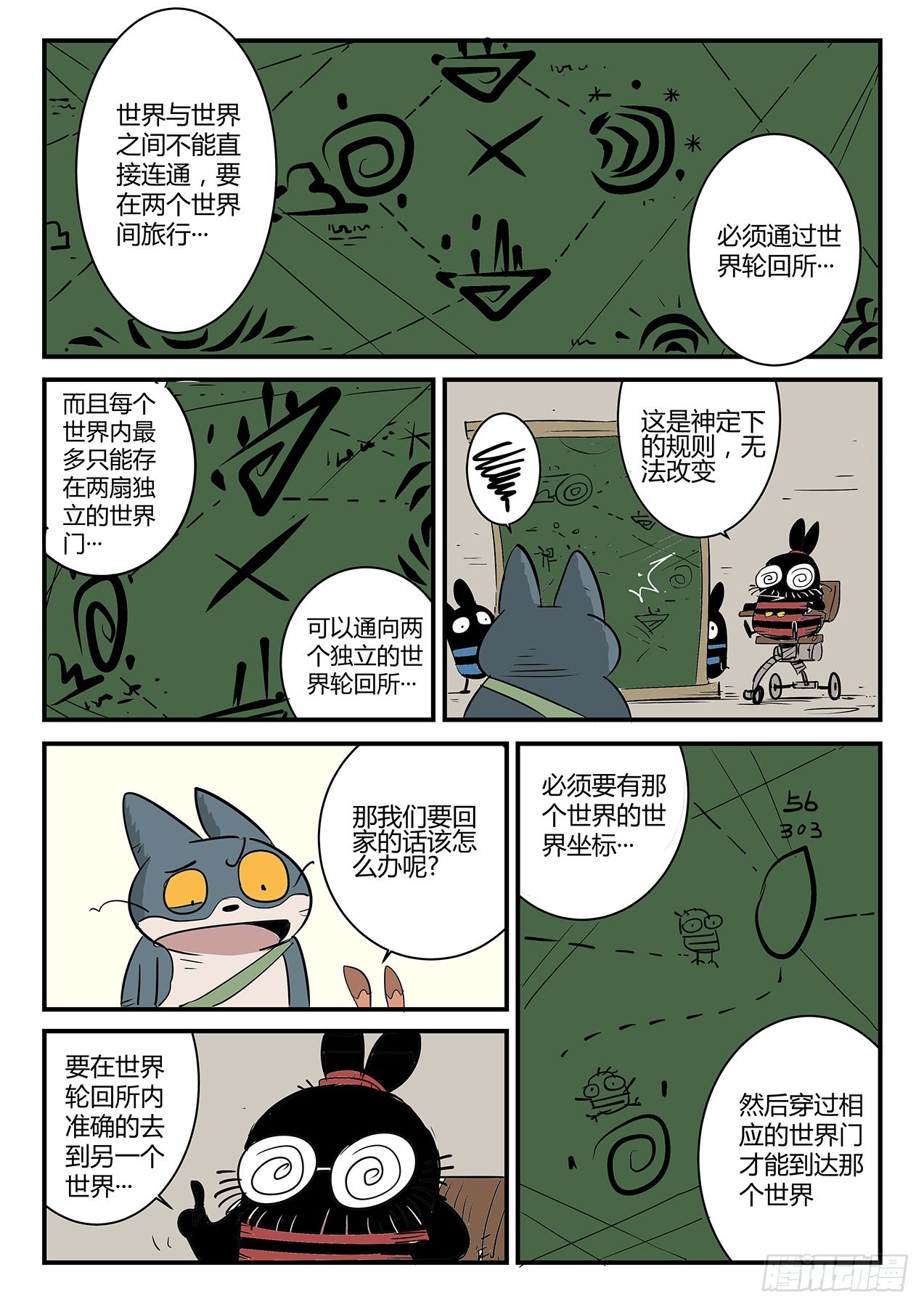 关于世界门的一切4