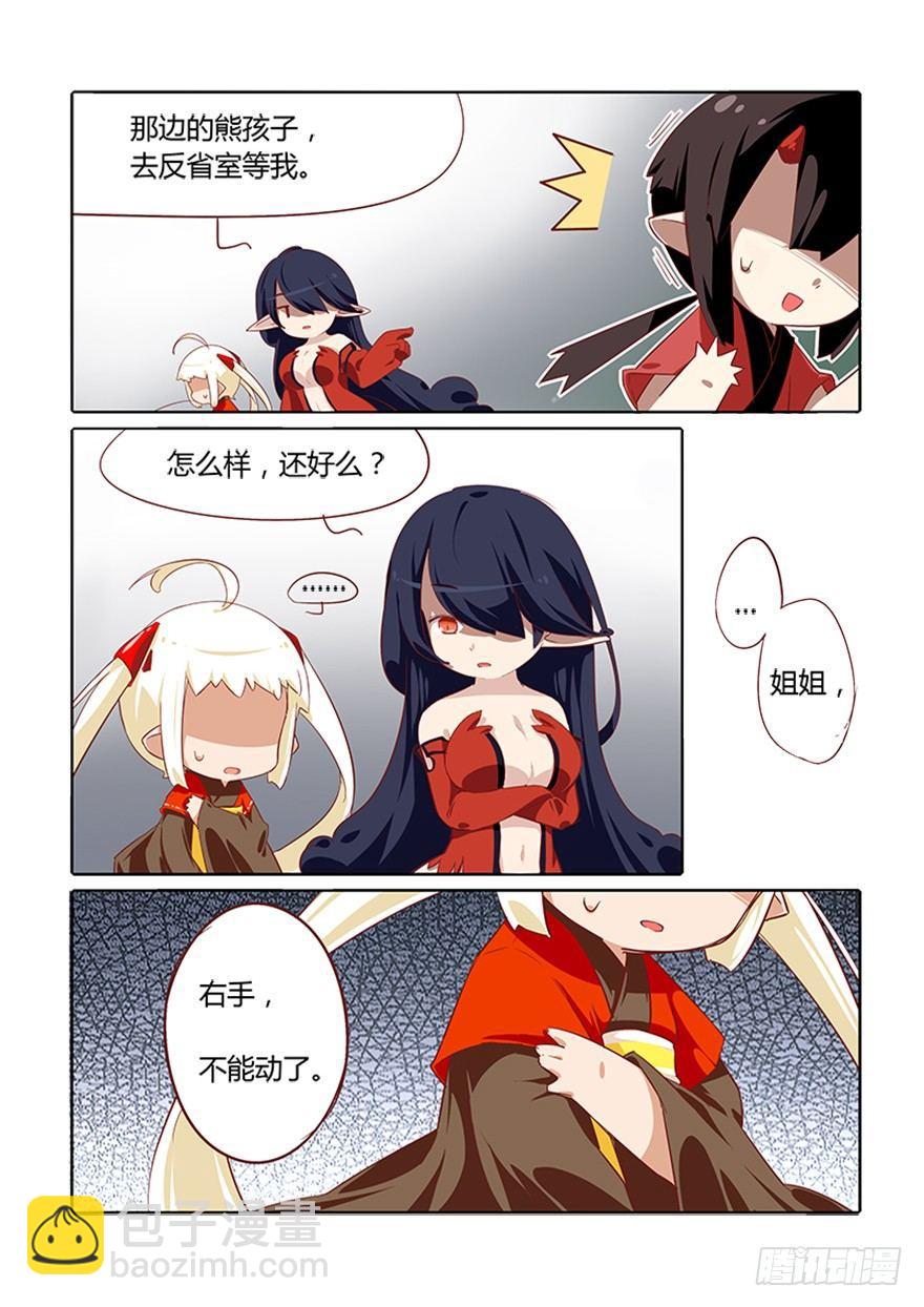 71.回归12