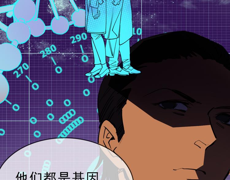 第84话 完美基因39