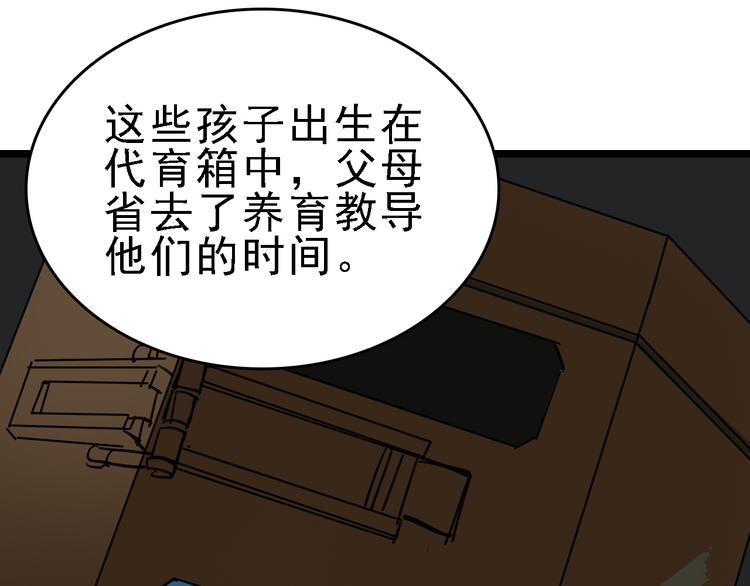 第85话 西顿学院42