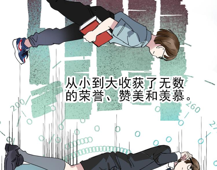 第89话 起始64