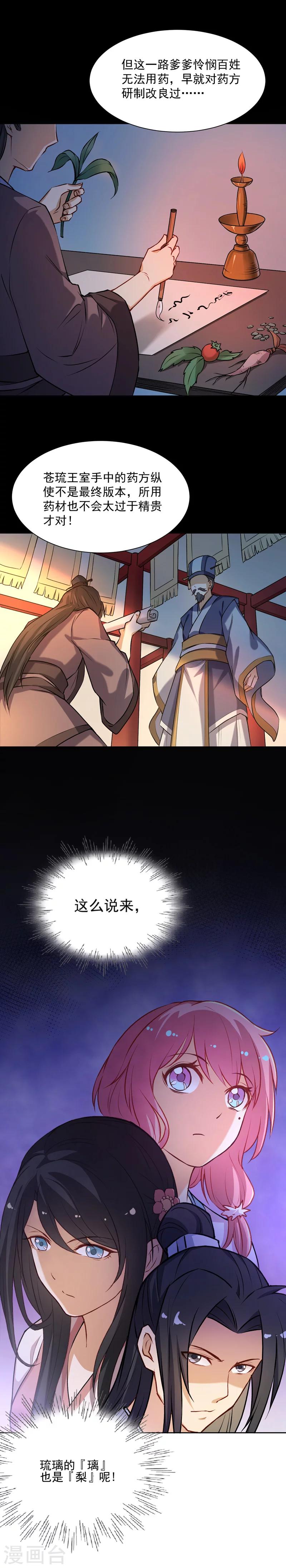 第21话 药方5