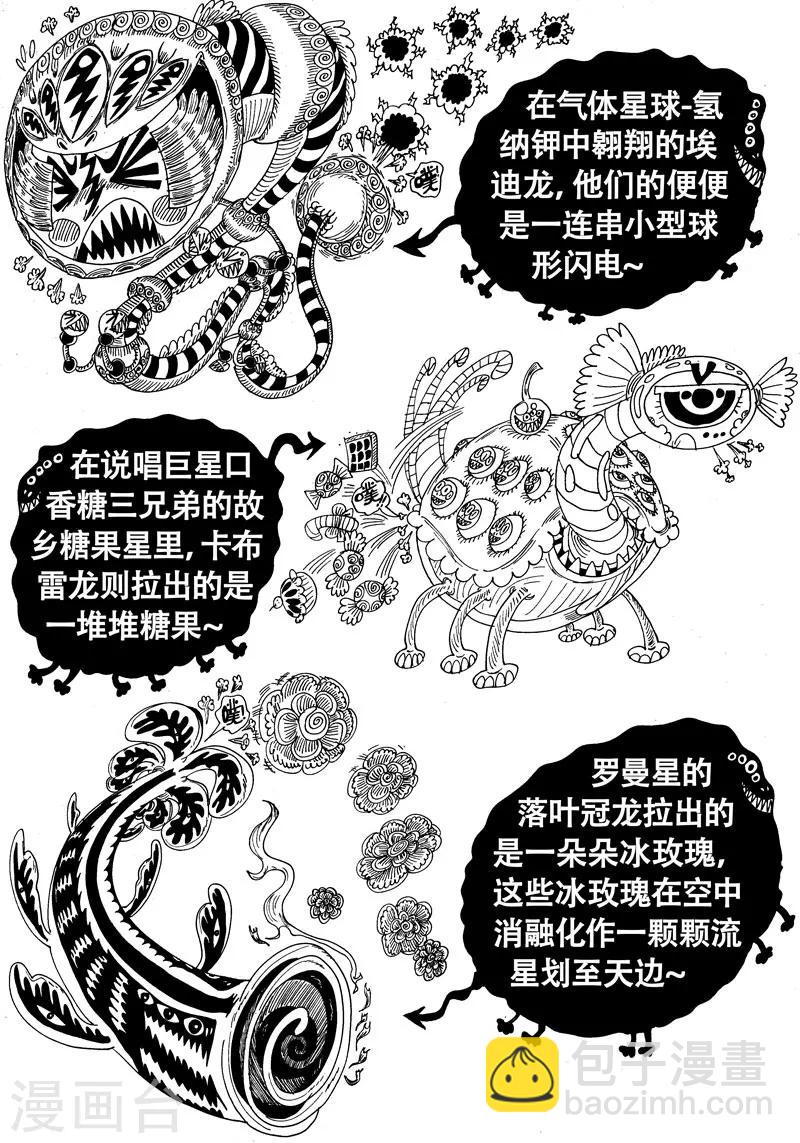 番外3 魔星小百科212