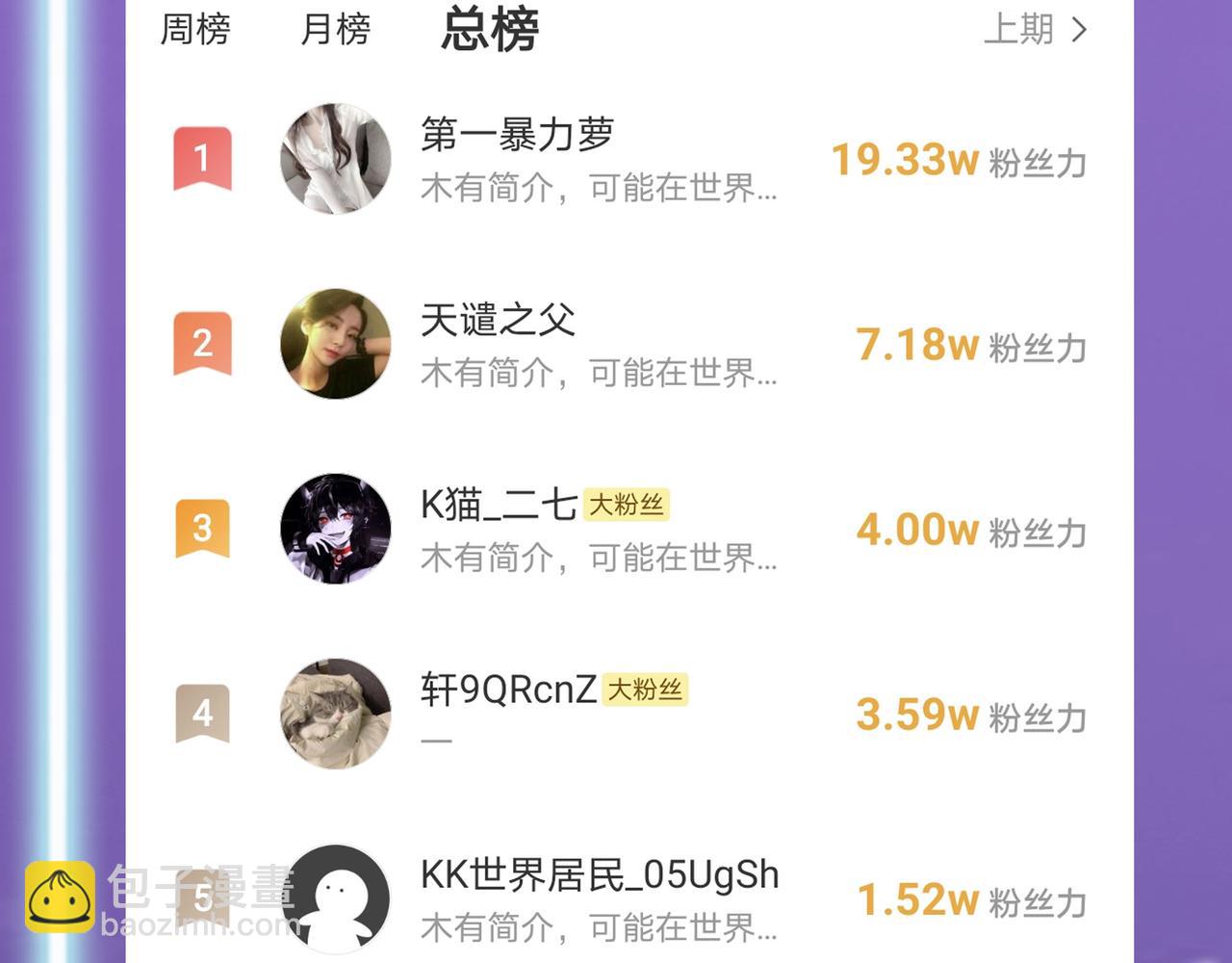 第18话 怒火燃烧！248