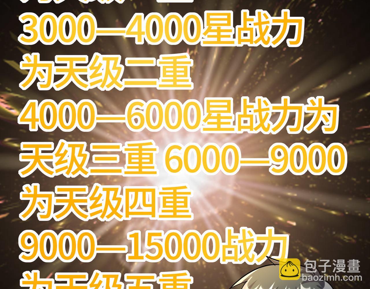 第64话 决战！龙祖转世！255