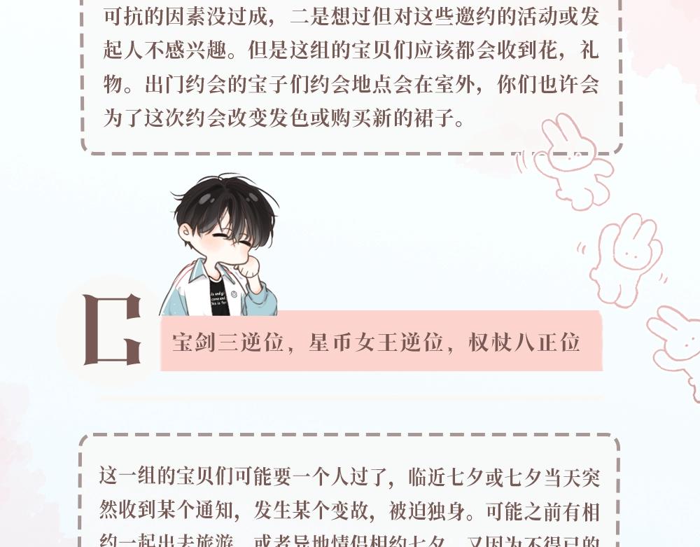 第29期 一周恋爱占卜之七夕特辑5