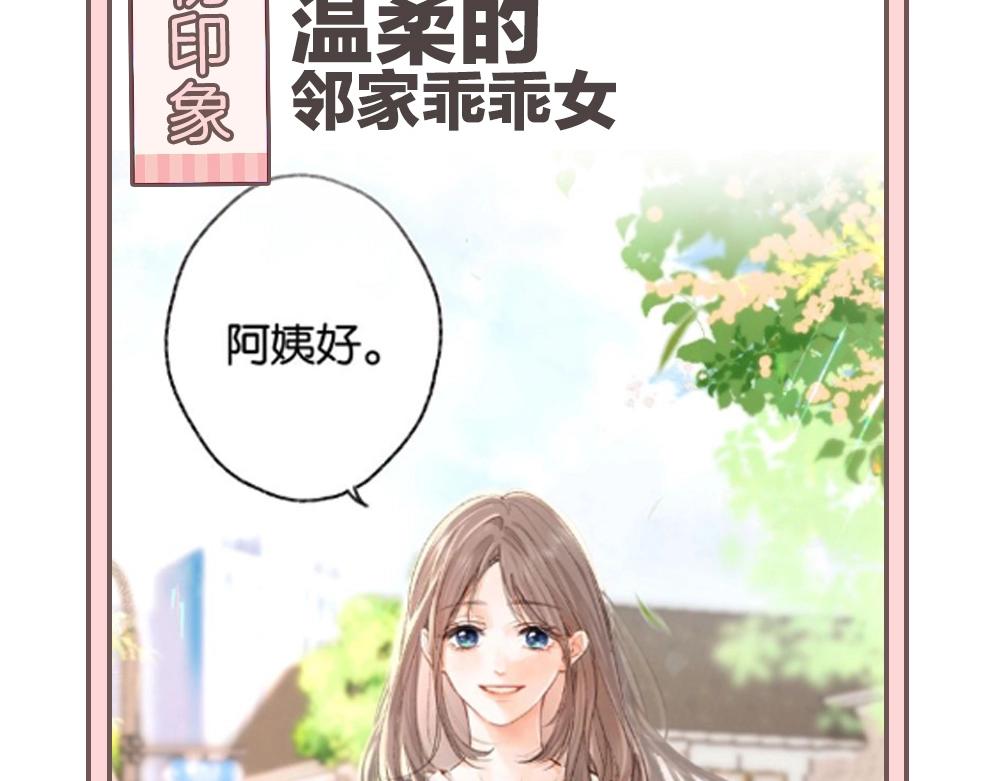 第33期 角色初印象现印象13