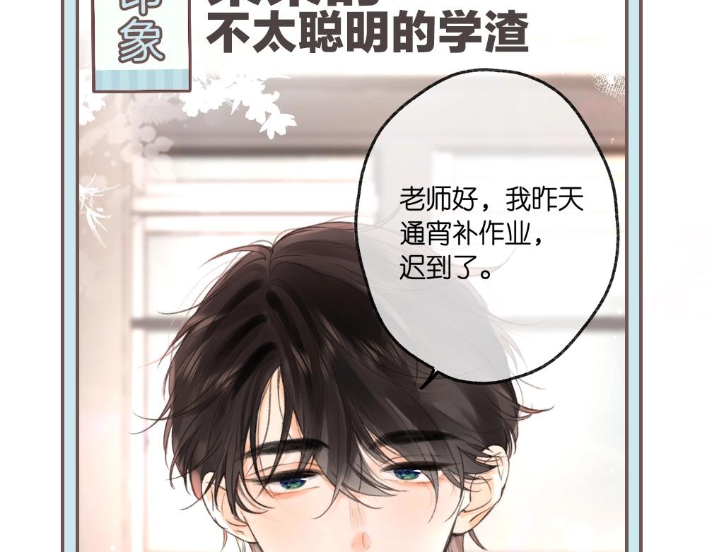 第33期 角色初印象现印象2