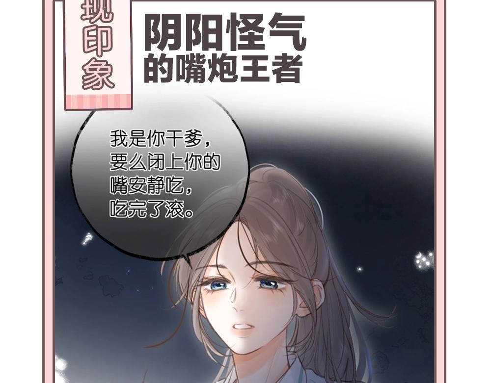 第33期 角色初印象现印象20