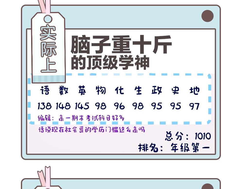 第33期 角色初印象现印象4