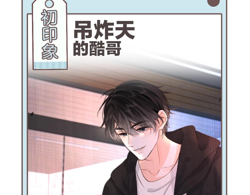 第33期 角色初印象现印象5