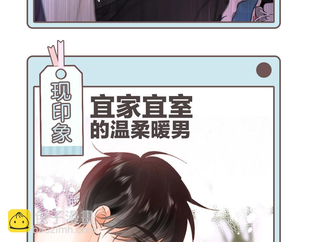 第33期 角色初印象现印象7