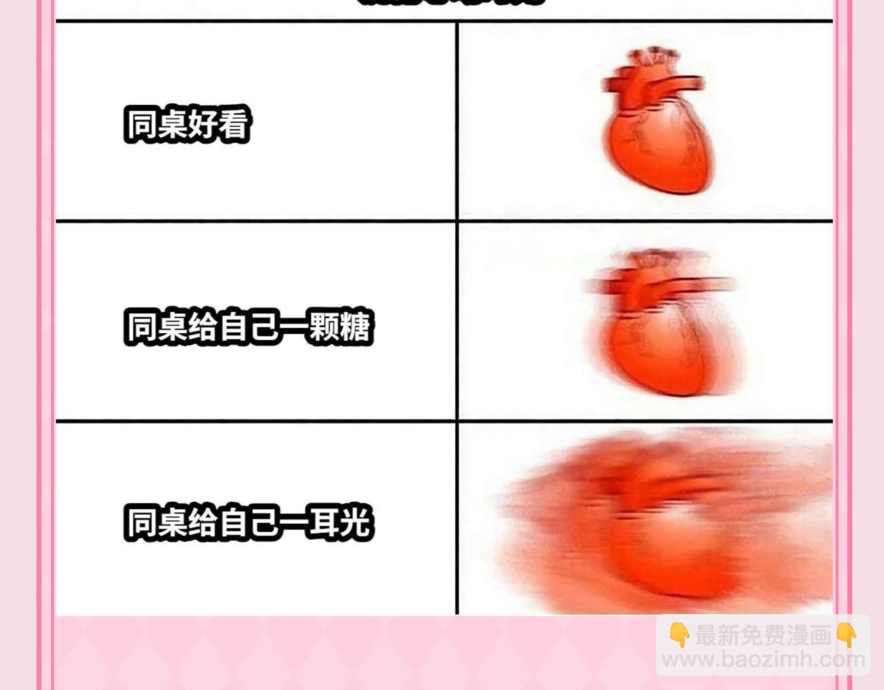 第48期 梗图合集（日更中）4