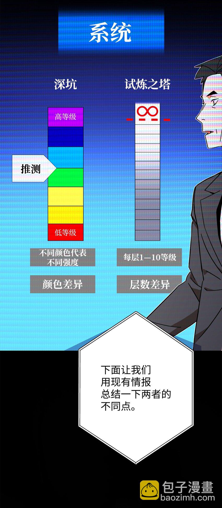 04 升级5