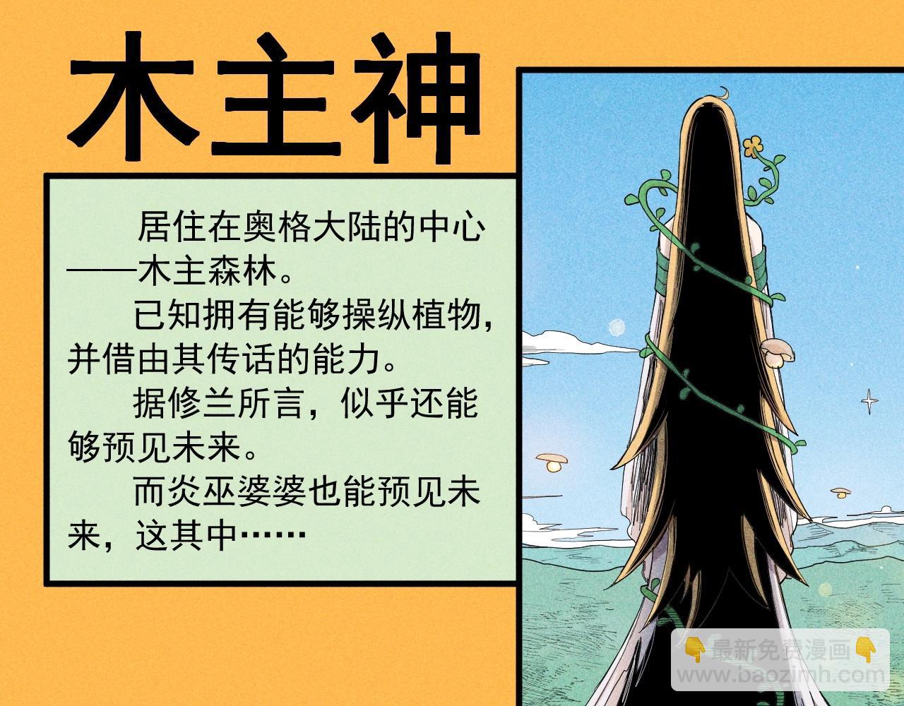 设定回32