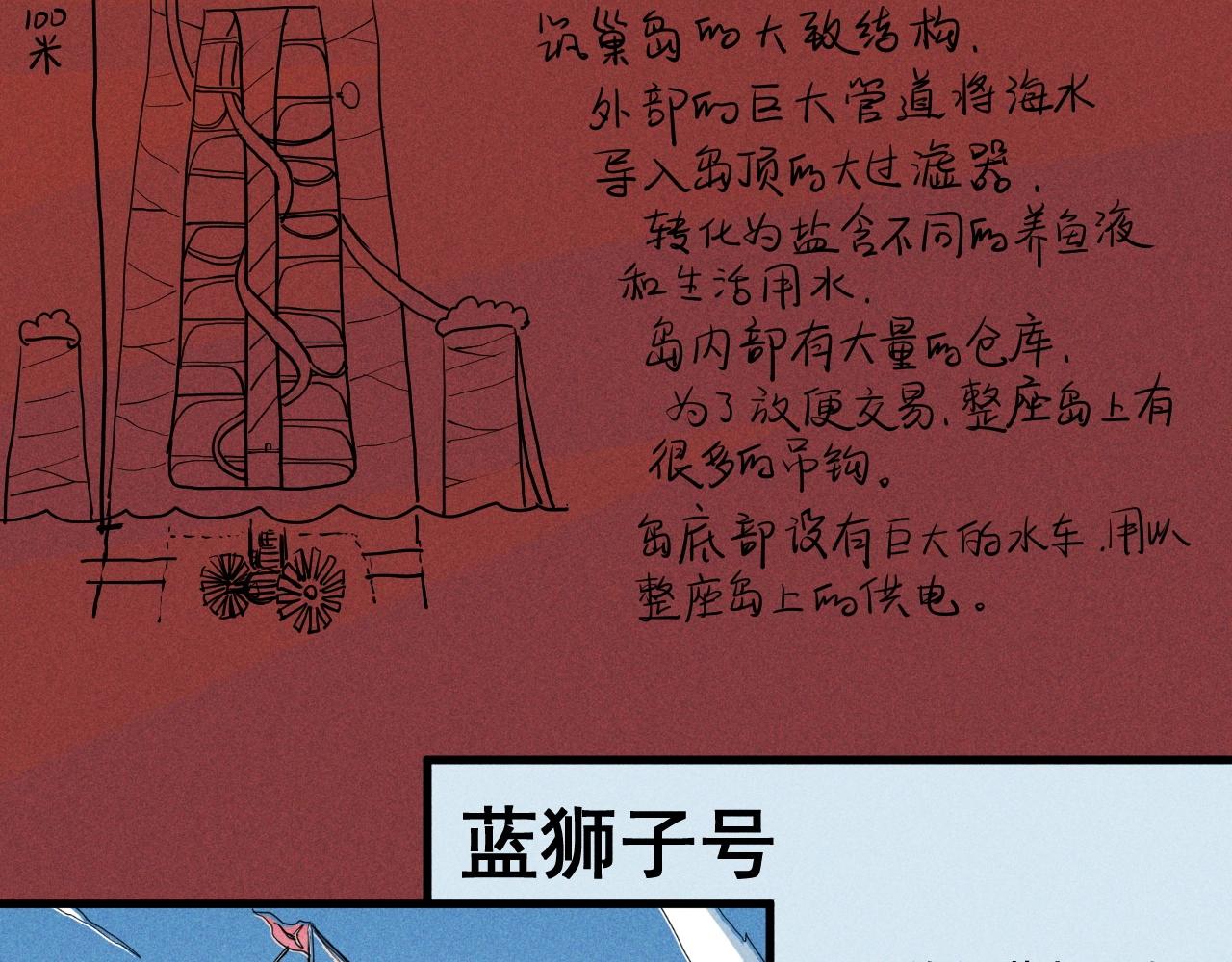 设定回56