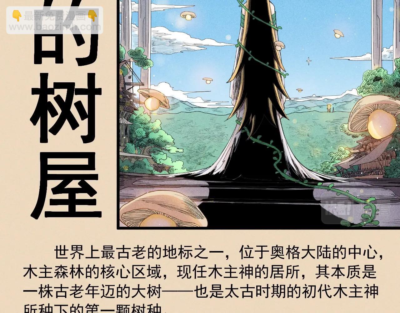 设定回60