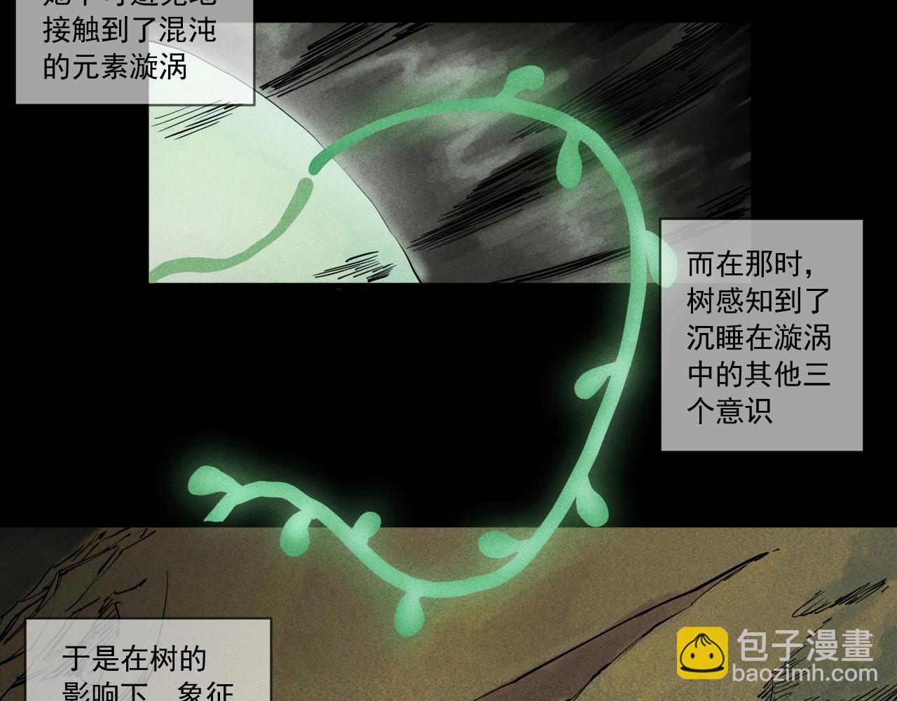 第51话 起源15
