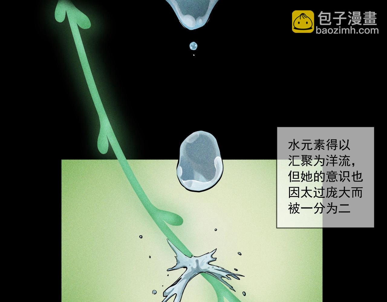 第51话 起源19