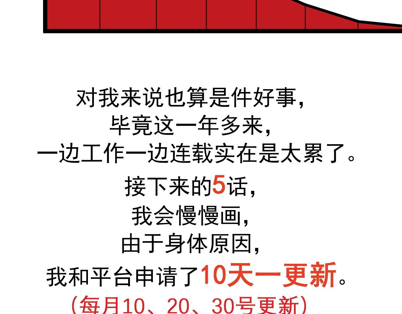 番外+更新重要通知~36