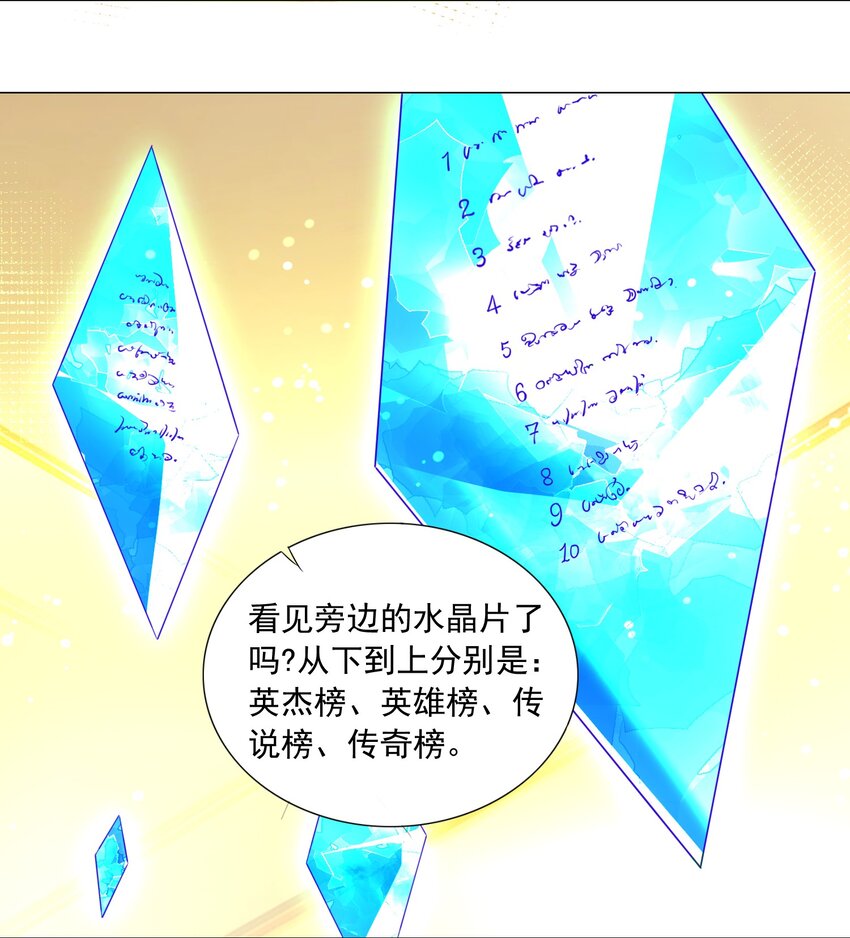 66 排名飙升！12