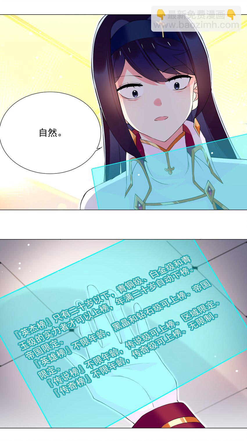 66 排名飙升！14