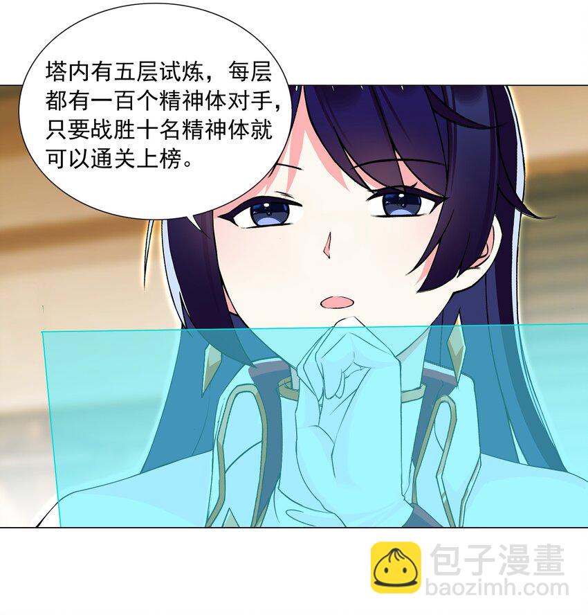 66 排名飙升！15