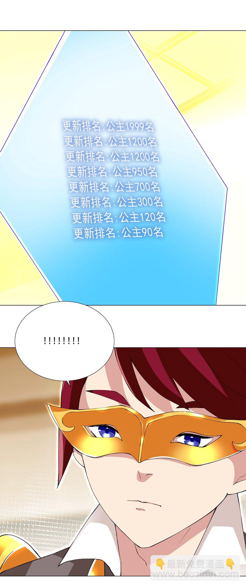 66 排名飙升！24