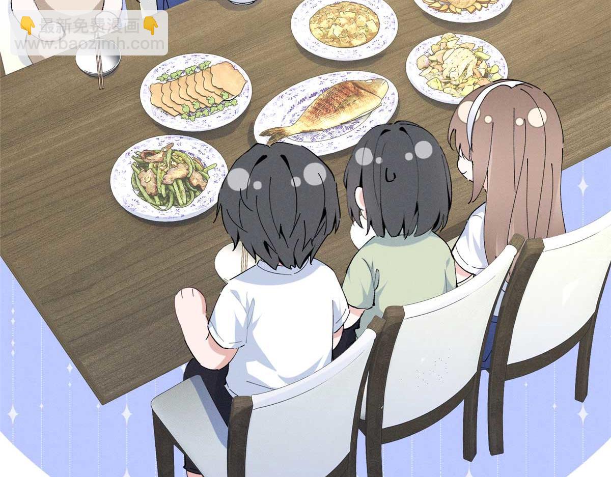 13 怎么了？122
