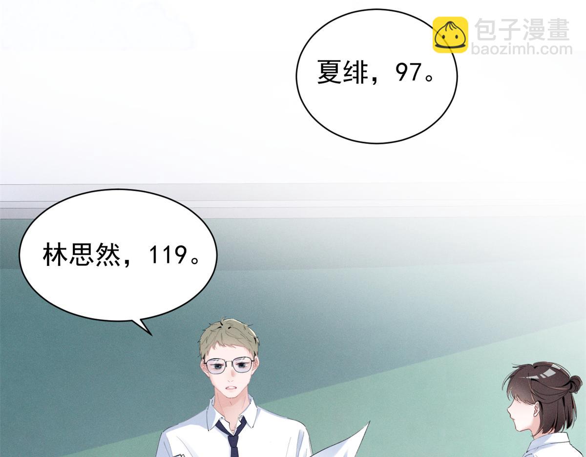 54 就她一个满分呢30