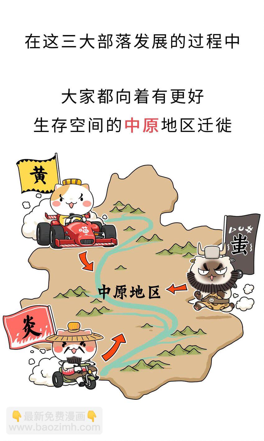 1 【华夏诞生】洪荒时代，混沌初开！31