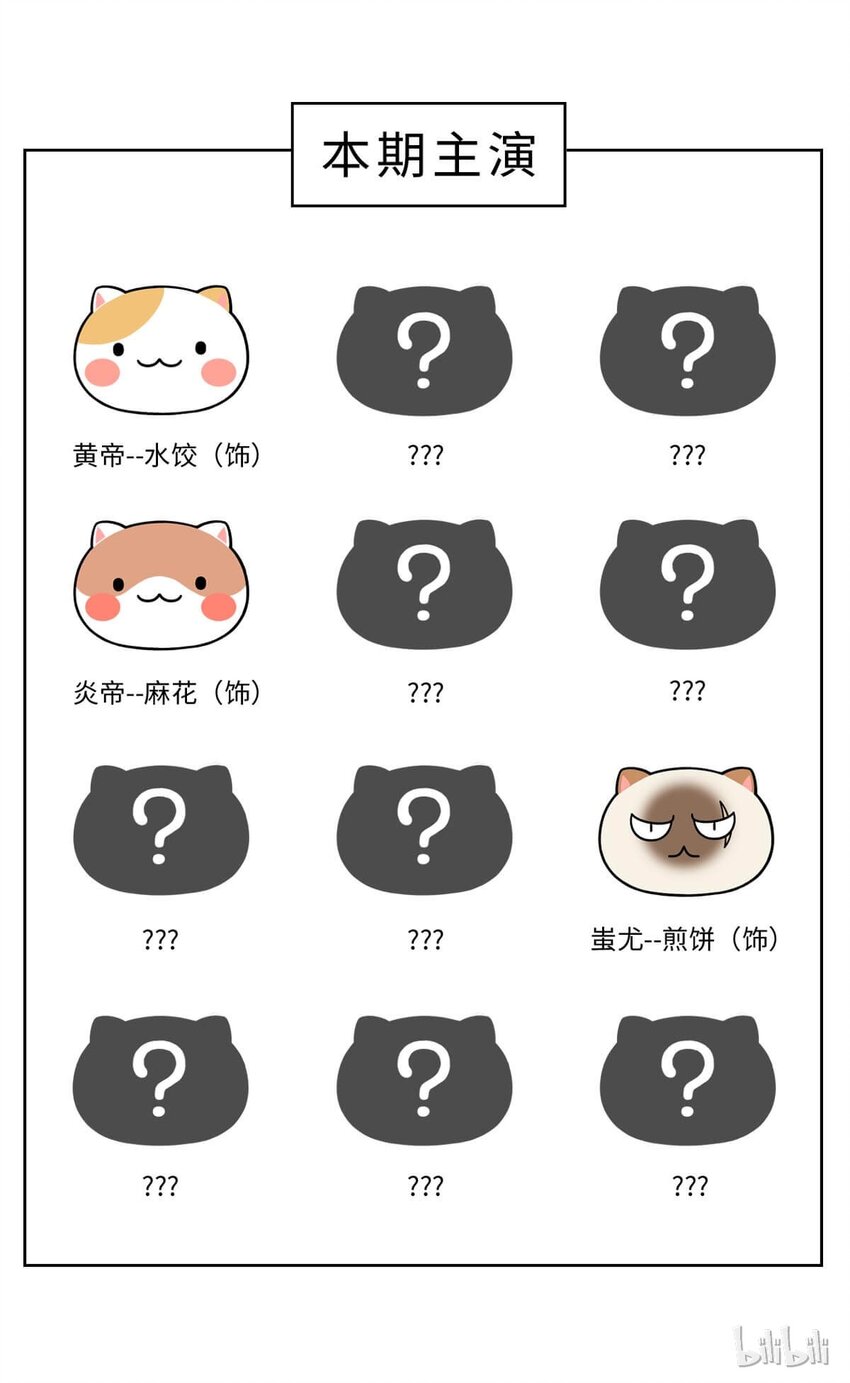 1 【华夏诞生】洪荒时代，混沌初开！54