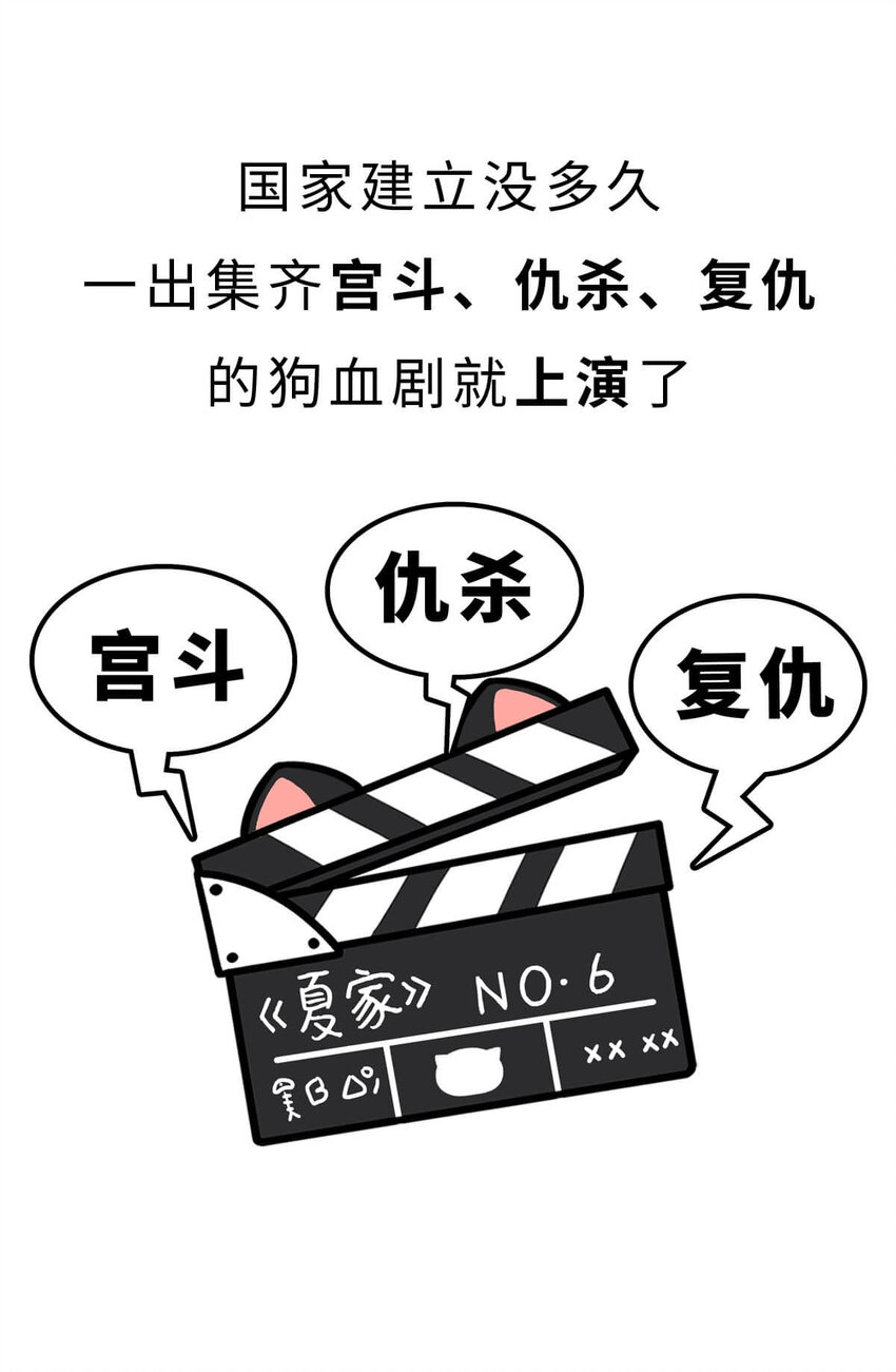6 【少康复国】跟你讲一下三千多年前的狗血剧6