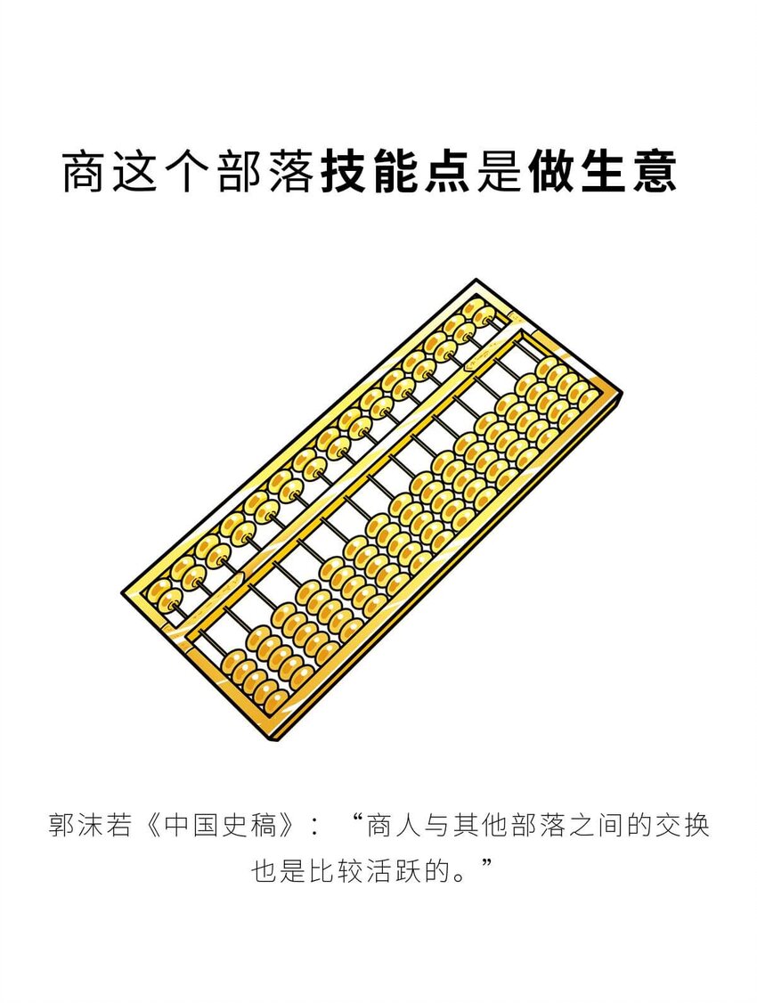 7 【商汤灭夏】他进过局子,装过孙子,最后竟成了天王老子25