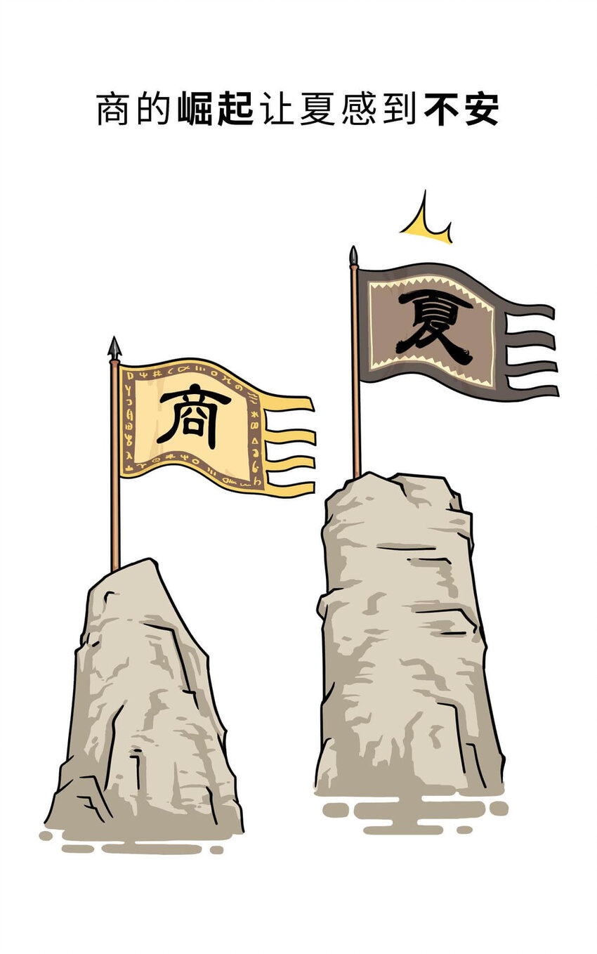 7 【商汤灭夏】他进过局子,装过孙子,最后竟成了天王老子30