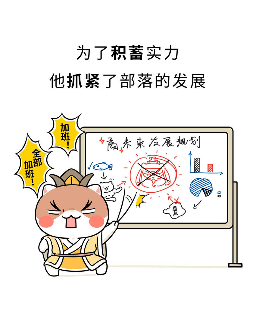7 【商汤灭夏】他进过局子,装过孙子,最后竟成了天王老子38
