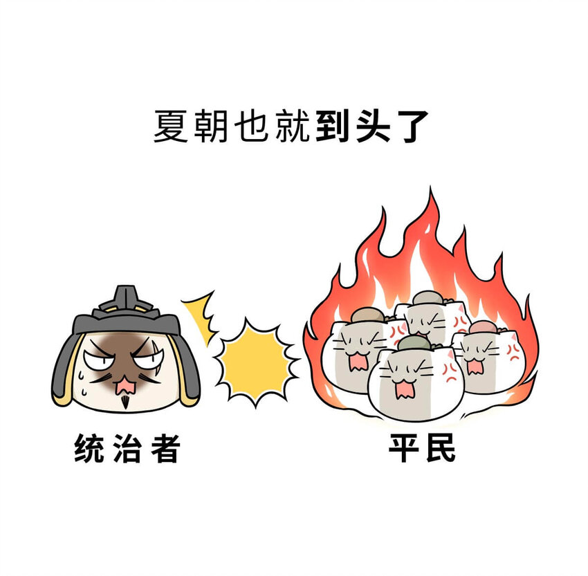 7 【商汤灭夏】他进过局子,装过孙子,最后竟成了天王老子63