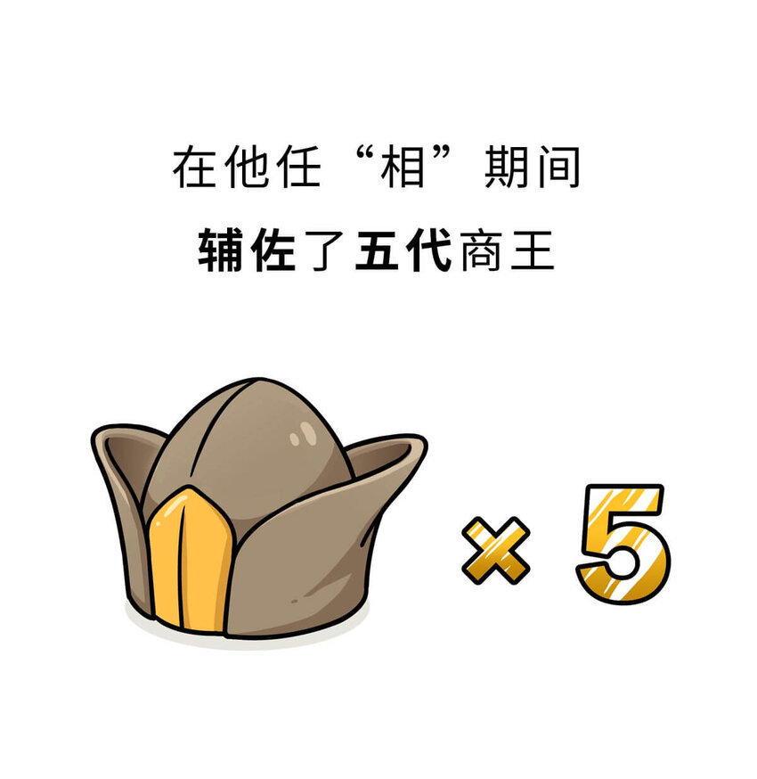 8 【伊尹辅政】这真的只是一段纯洁的君臣关系...27