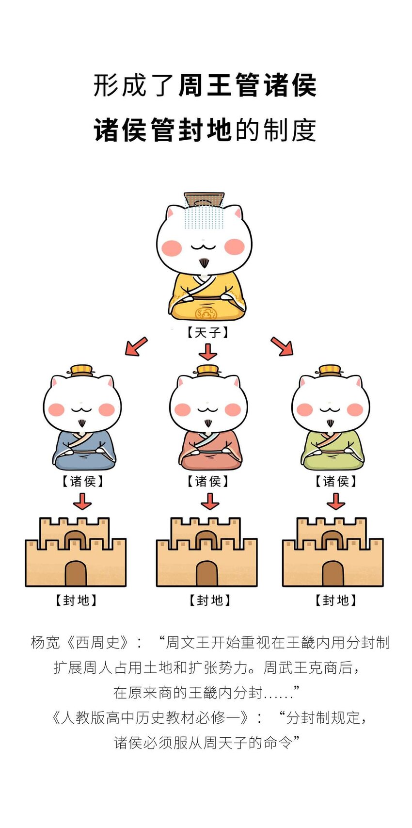 12 【周公治国】没想到吧！你经常梦见的男人竟然是个玛丽苏…40