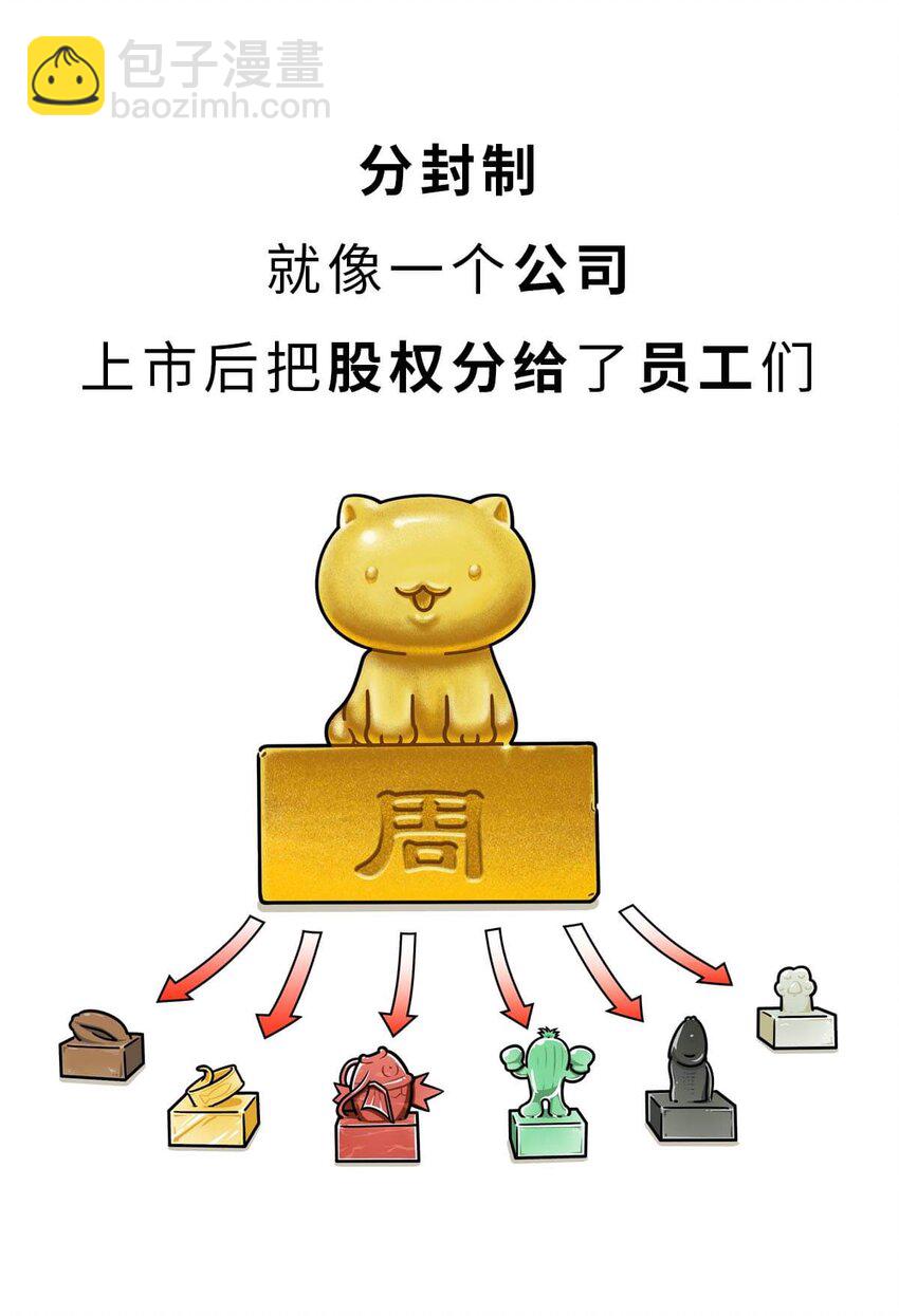 13 【东周西周】惹怒娘家丢江山，皆因作风不检点48