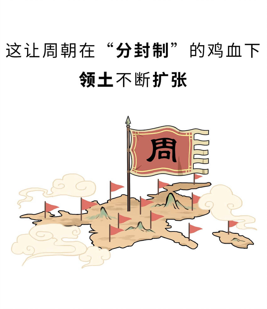 13 【东周西周】惹怒娘家丢江山，皆因作风不检点54