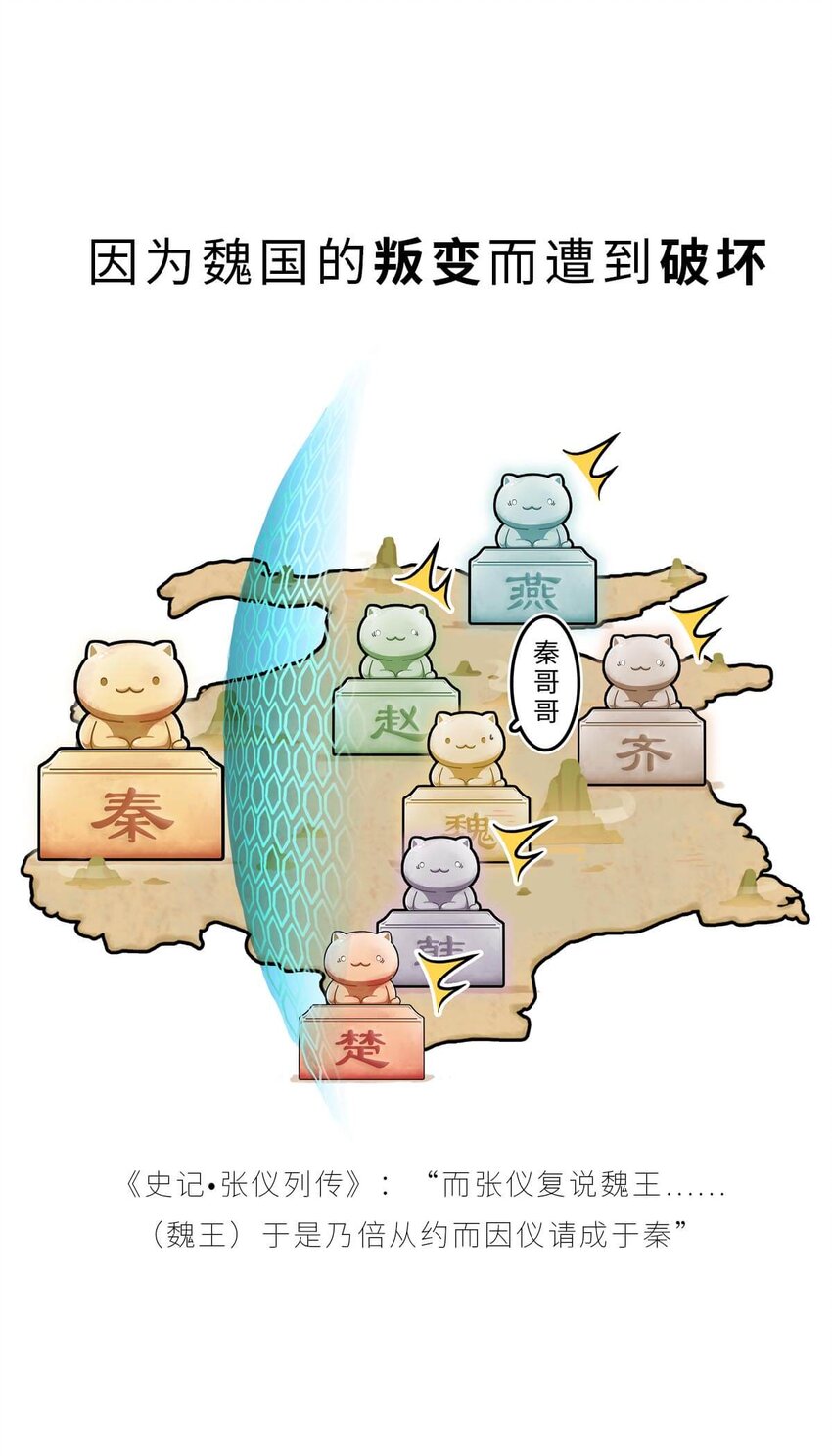 22 【以横破纵】秦国的阴谋 ​​​​36