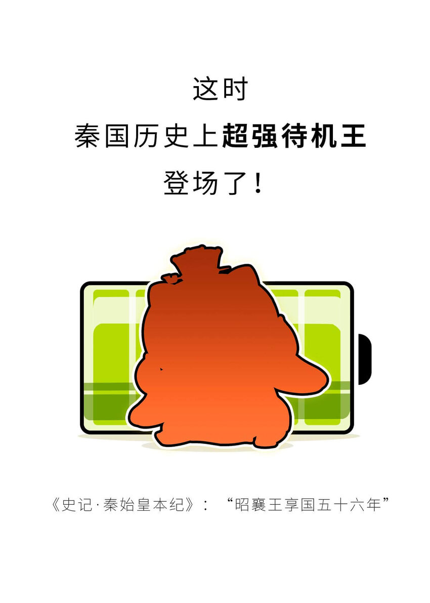 23 【昭王称霸】不做我的朋友休想活过今天，做了我的朋友可以活到明天10