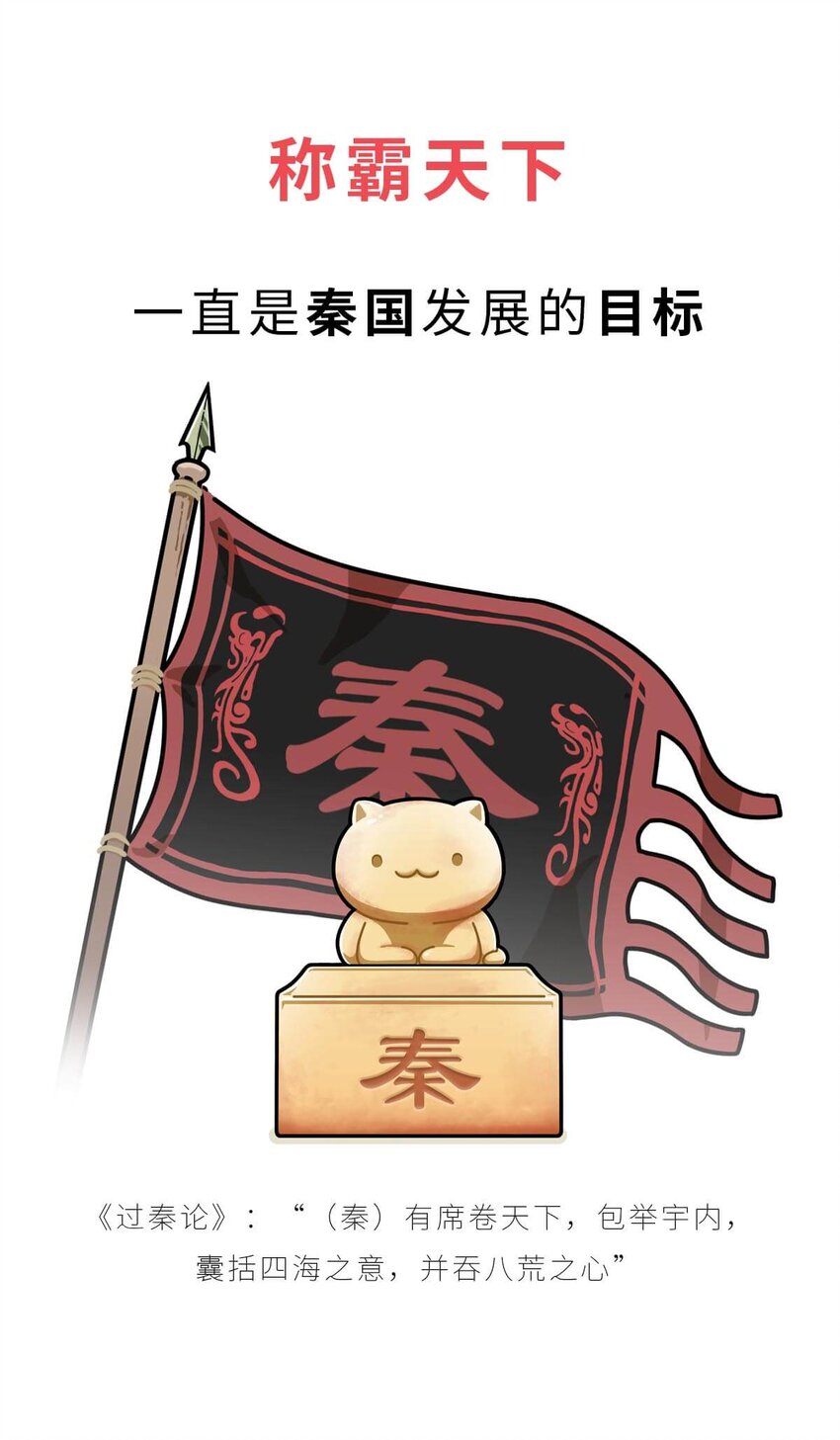 23 【昭王称霸】不做我的朋友休想活过今天，做了我的朋友可以活到明天2